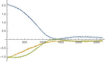 从反相到正相_相位演化.jpg 从反相到正相_相位演化.jpg