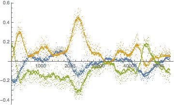 一个重物_相位演化图.jpg 一个重物_相位演化图.jpg