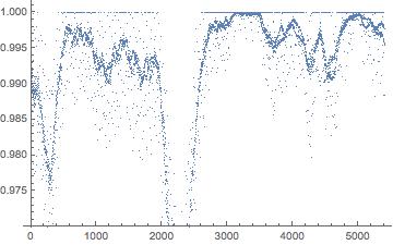 一个重物_r曲线.jpg 一个重物_r曲线.jpg