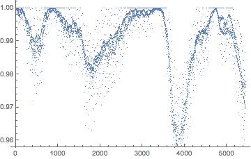 两个重物_r曲线.jpg 两个重物_r曲线.jpg