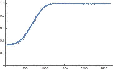 从反相到正相_r曲线.jpg 从反相到正相_r曲线.jpg