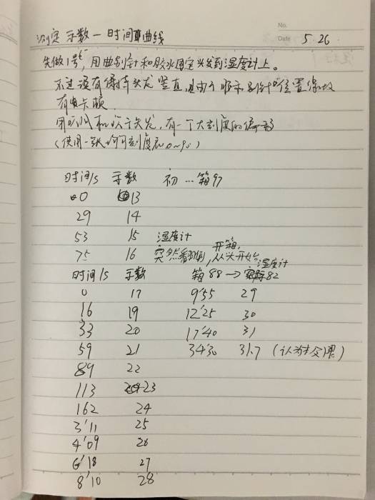 记录4-2.jpg 记录4-2.jpg