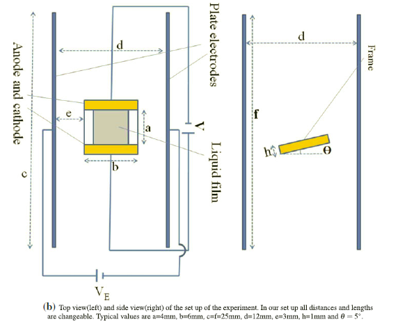 sketch_of_the_set_up_2.png sketch_of_the_set_up_2.png