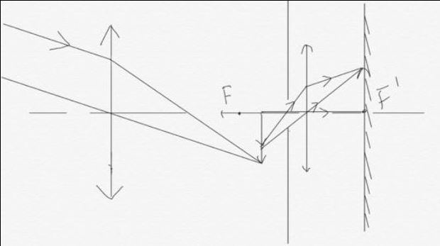 光路图.jpg 光路图.jpg