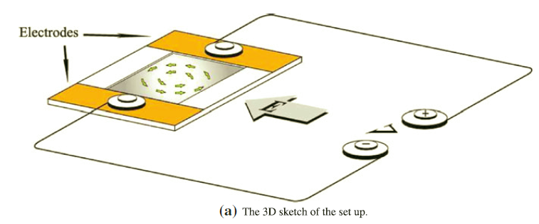 sketch_of_the_set_up_1.png sketch_of_the_set_up_1.png