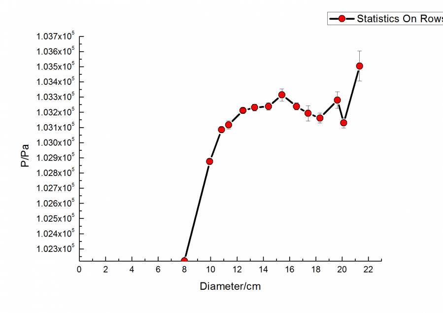 气球气压关系图3.jpg 气球气压关系图3.jpg