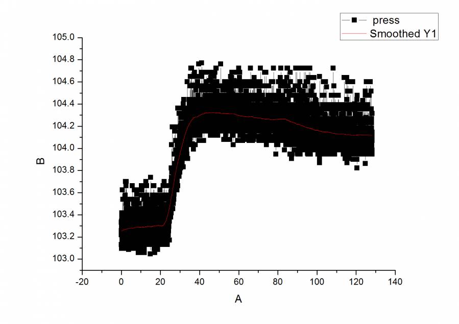 大气球气压半径关系.jpg 大气球气压半径关系.jpg