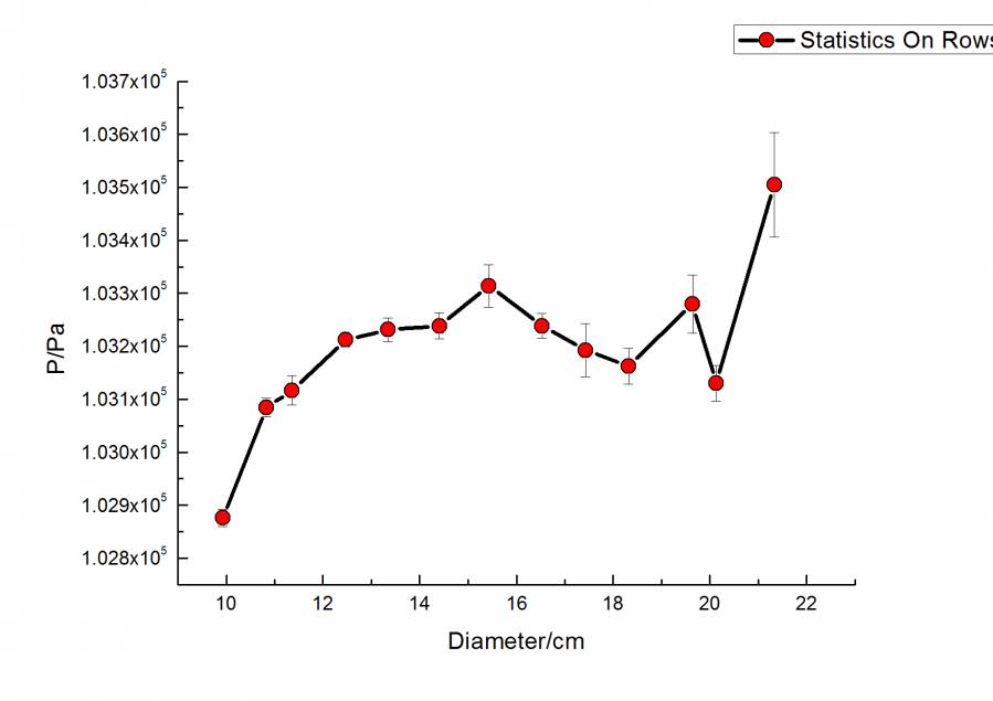气球气压关系图1.jpg 气球气压关系图1.jpg