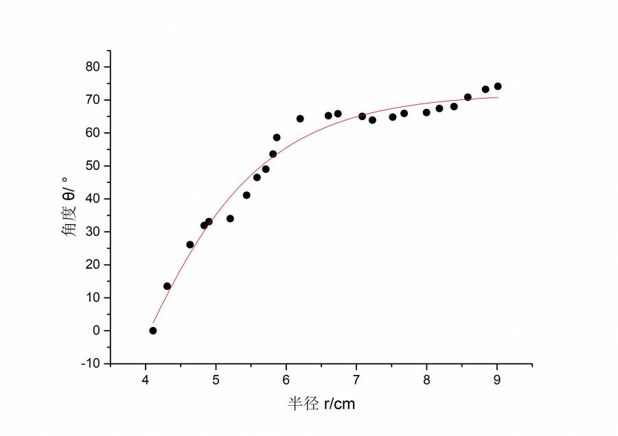 角度.jpg 角度.jpg