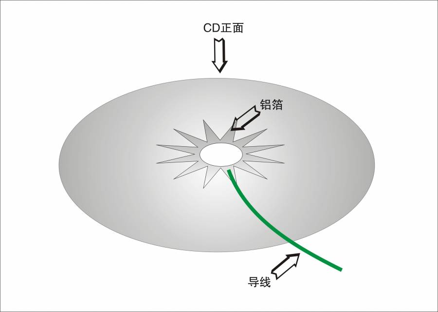 电学方案装置图2.jpg 电学方案装置图2.jpg