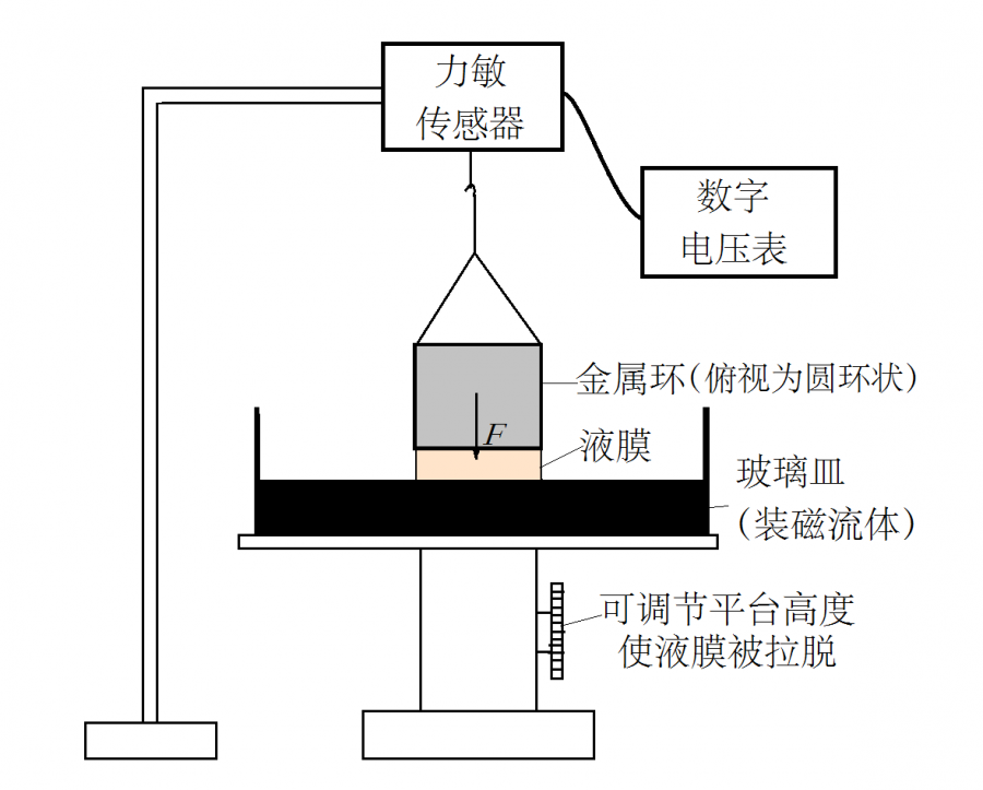 拉脱法.png 拉脱法.png