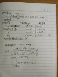 实验笔记1
