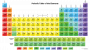 home:students:11307110040:periodictable.png