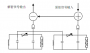 exp:nonlinearphysics:chuas-circuit:改进后的电原理图.png